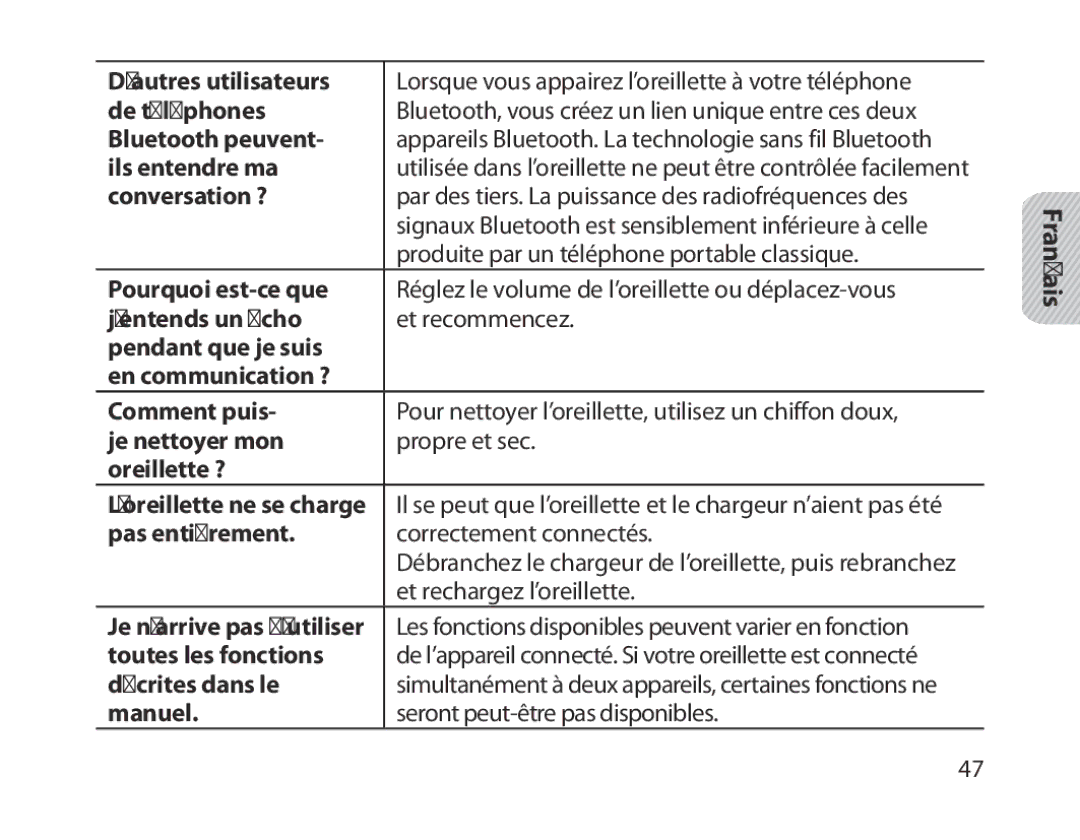 Samsung BHM1800EDECXEH ’autres utilisateurs, De téléphones, Bluetooth peuvent, Ils entendre ma, Conversation ?, Manuel 